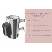 Plug & Play Saunaofen